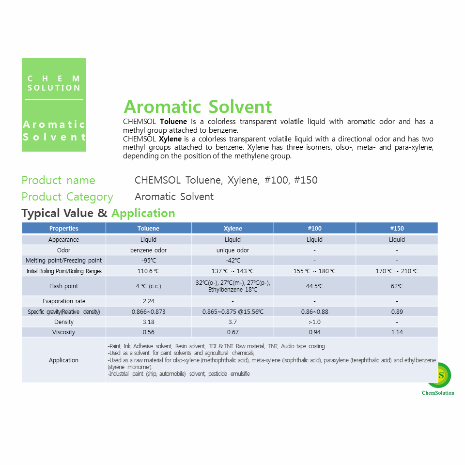 aromatic solvent _ toluene_ xylene_ _100_ _150